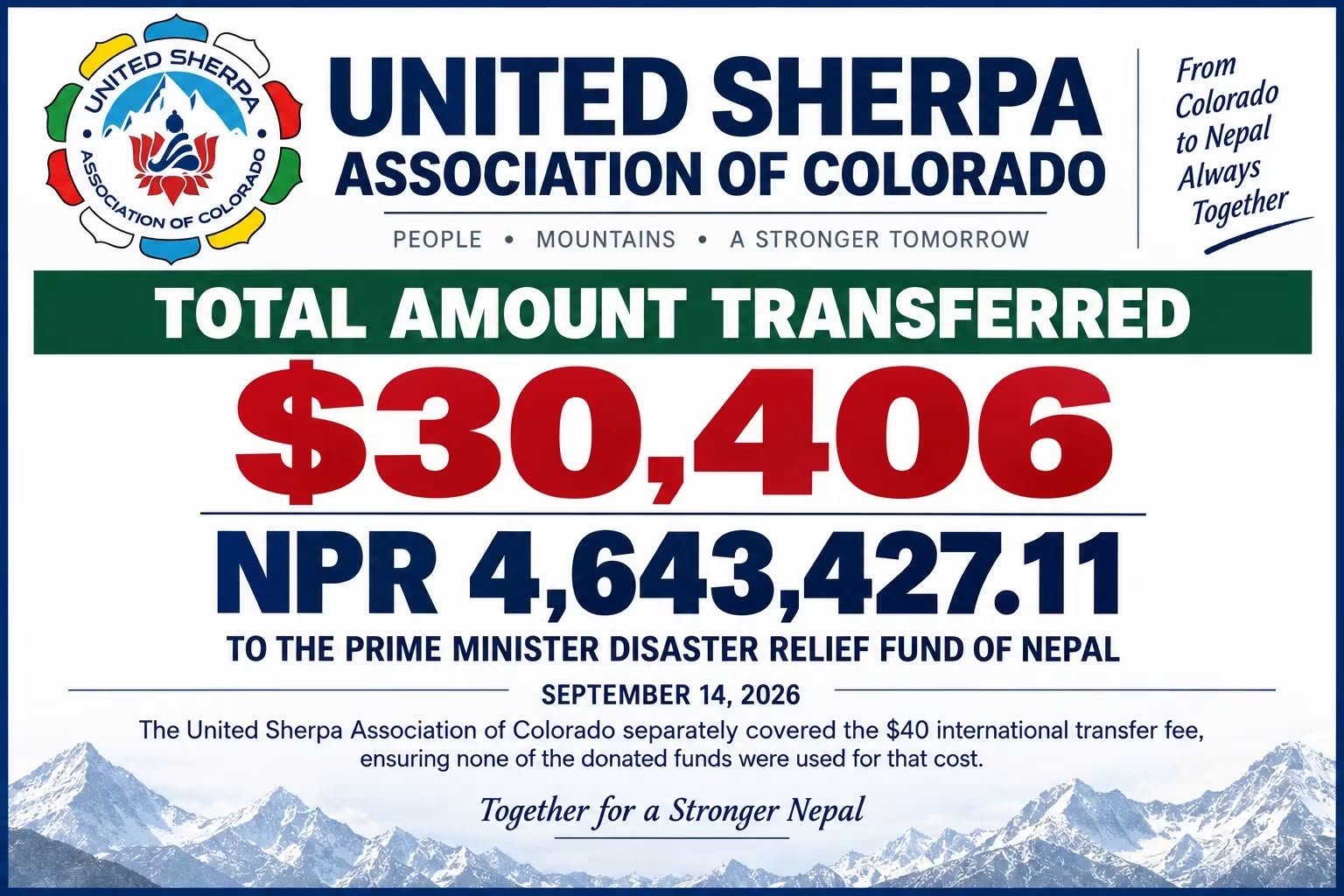 United Sherpa Association of Colorado provides $30,406 for Nepal flood relief